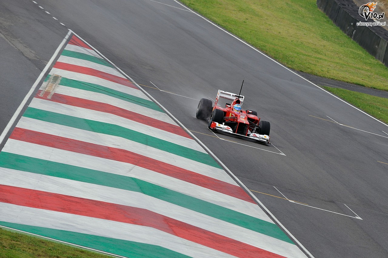 Testy w Mugello 2012 - dzie pierwszy