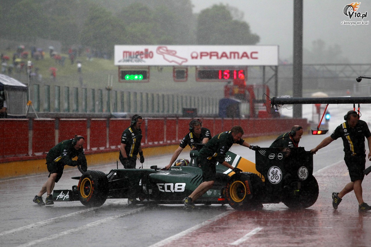Testy w Mugello 2012 - dzie pierwszy