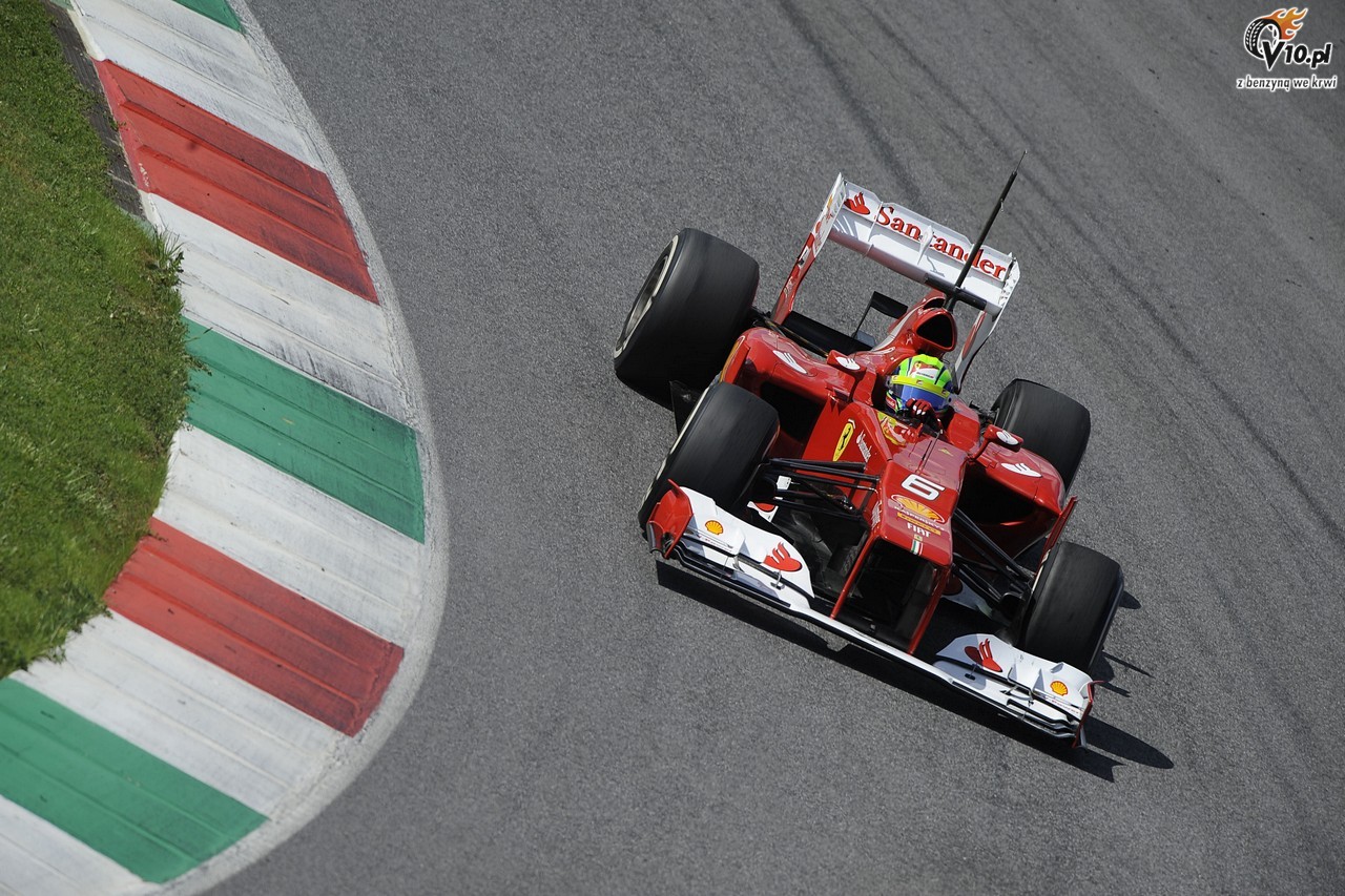 Testy w Mugello 2012 - dzie drugi