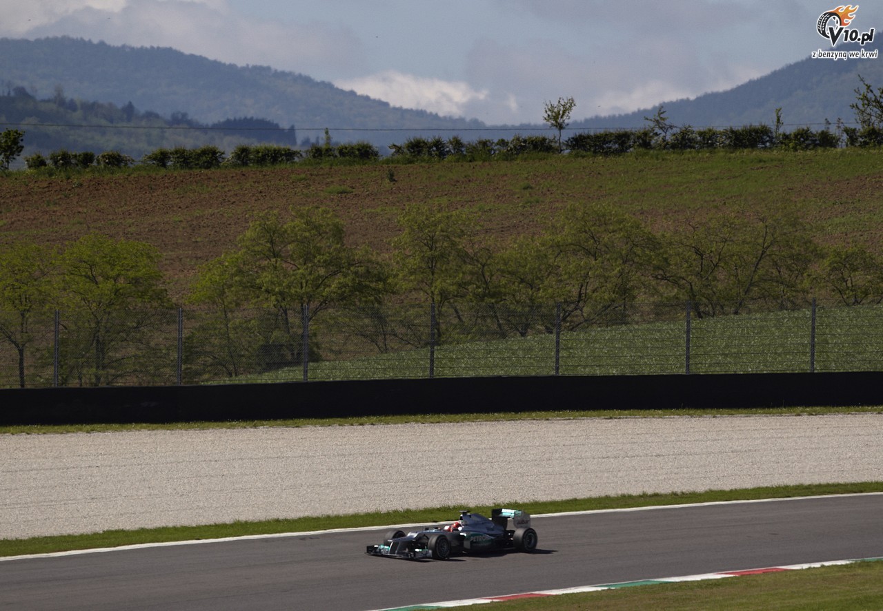 Testy w Mugello 2012 - dzie drugi