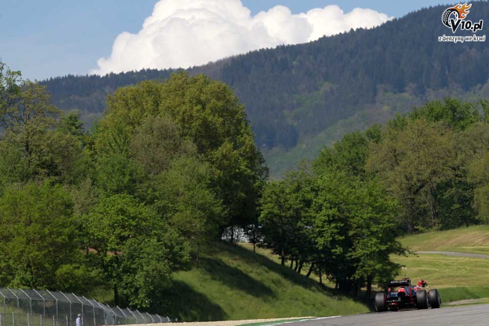 Testy w Mugello 2012 - dzie drugi
