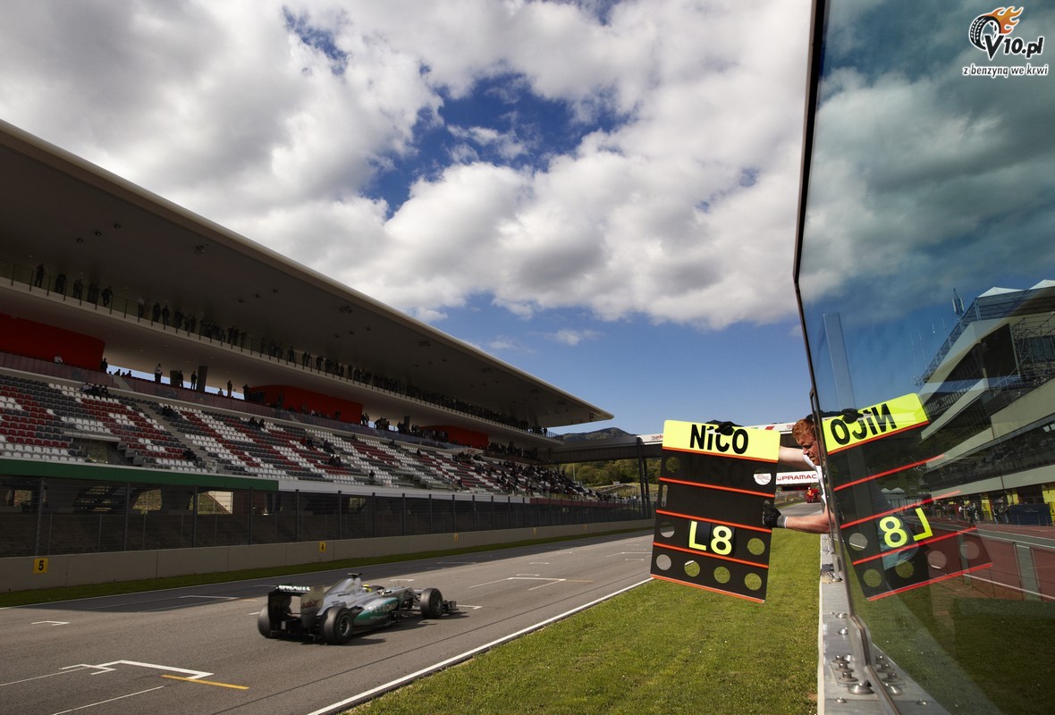 Testy w Mugello 2012 - dzie trzeci
