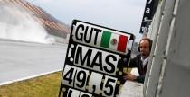 Pirelli ma zorganizowa dodatkowe testy F1 w przyszym roku na Paul Ricard