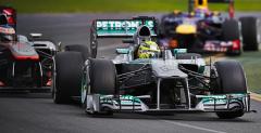 Nieznane oblicze kierowcy F1 - Nico Rosberg