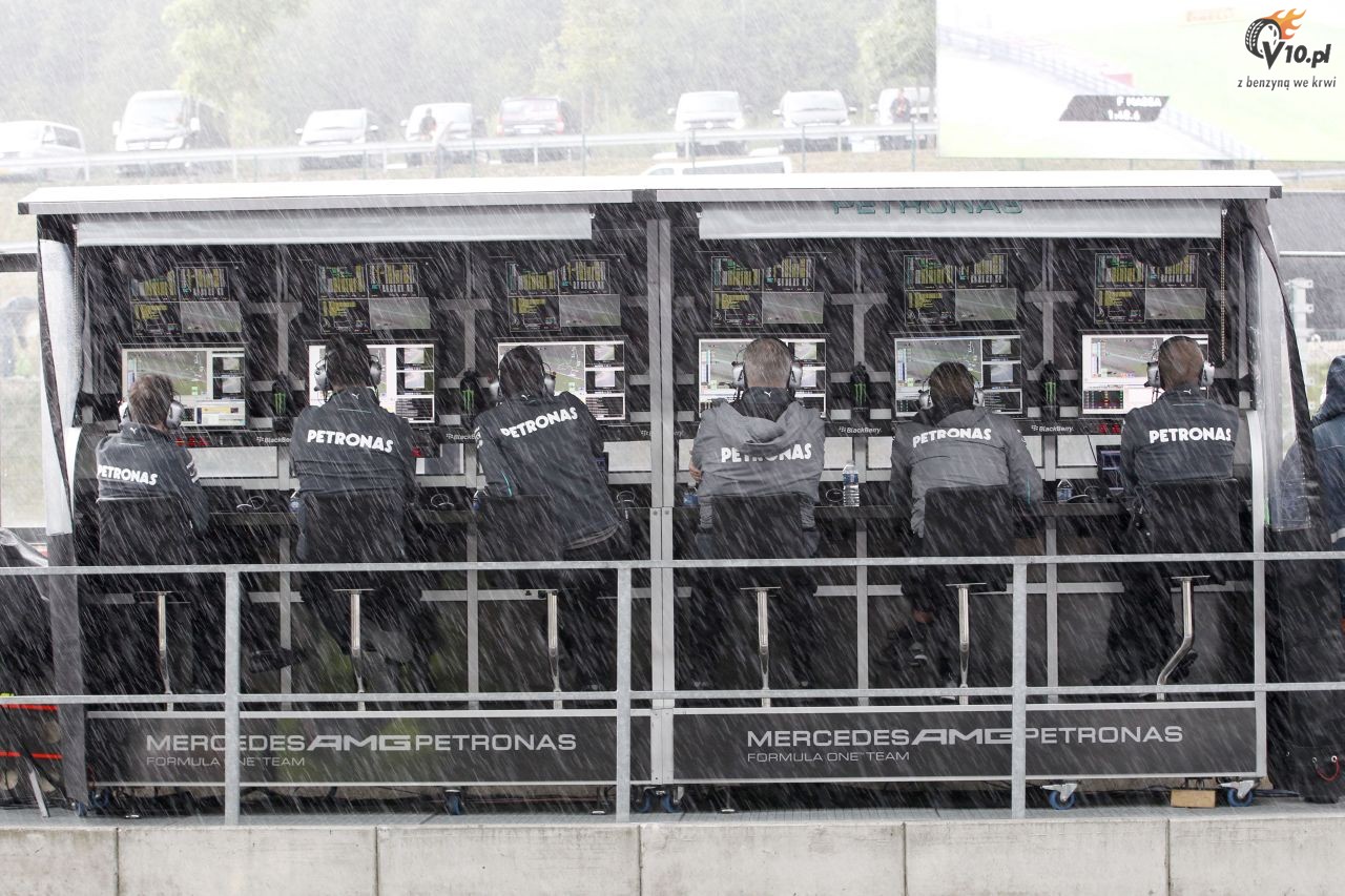 GP Belgii 2013 - sobotni trening i kwalifikacje