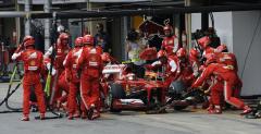 Pit-stop w F1