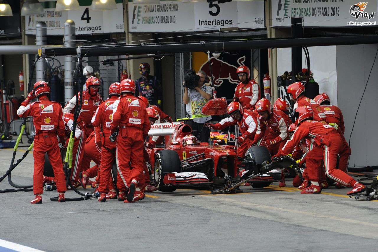 Pit-stop w F1