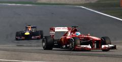 Ferrari atakuje Red Bulla za narzekania na opony