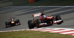 GP Chin - wycig: Alonso nie da szans rywalom