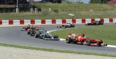 GP Hiszpanii 2013 - podsumowanie wideo
