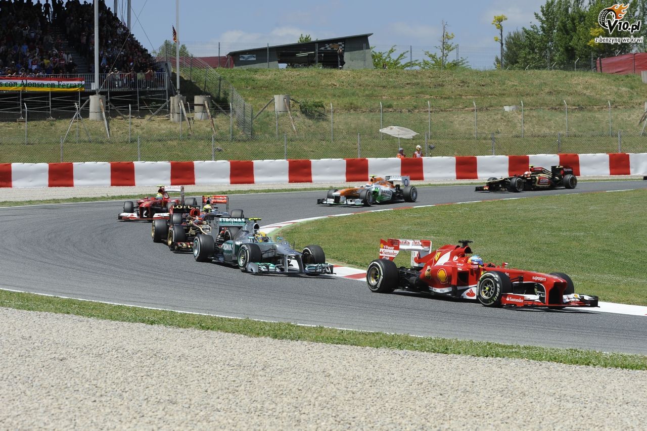 GP Hiszpanii 2013 - podsumowanie wideo