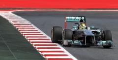 Rosberg ostrony w optymimie z powodu opon