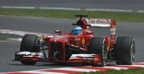 GP Hiszpanii 2013 - pitkowe treningi