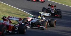 Force India czuje oddech Saubera na plecach