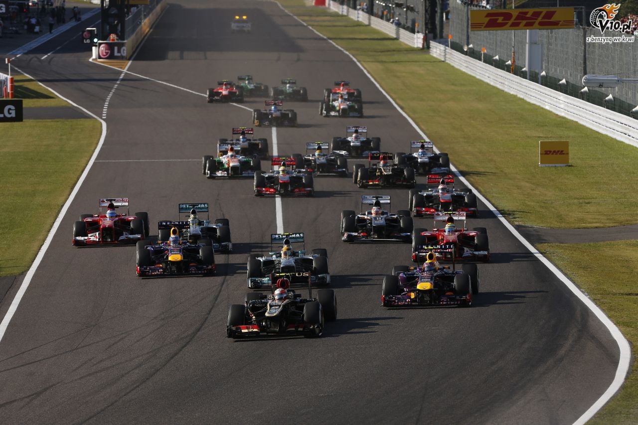 GP Japonii 2013 - podsumowanie wideo