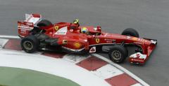 Ferrari nie planuje wymienia Massy