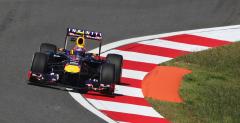 Webber ustawi bolid pod ktem wyprzedzania w wycigu