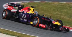 Surer: Dwie sekundy straty na okreniu niepokoj Red Bulla