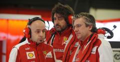 Pakiet poprawek Ferrari zda egzamin