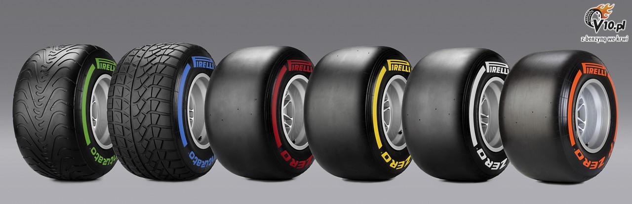 Opony Pirelli dla F1 na sezon 2013