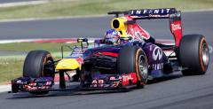 Testy F1 dla modych kierowcw 2013 - statystyki Pirelli