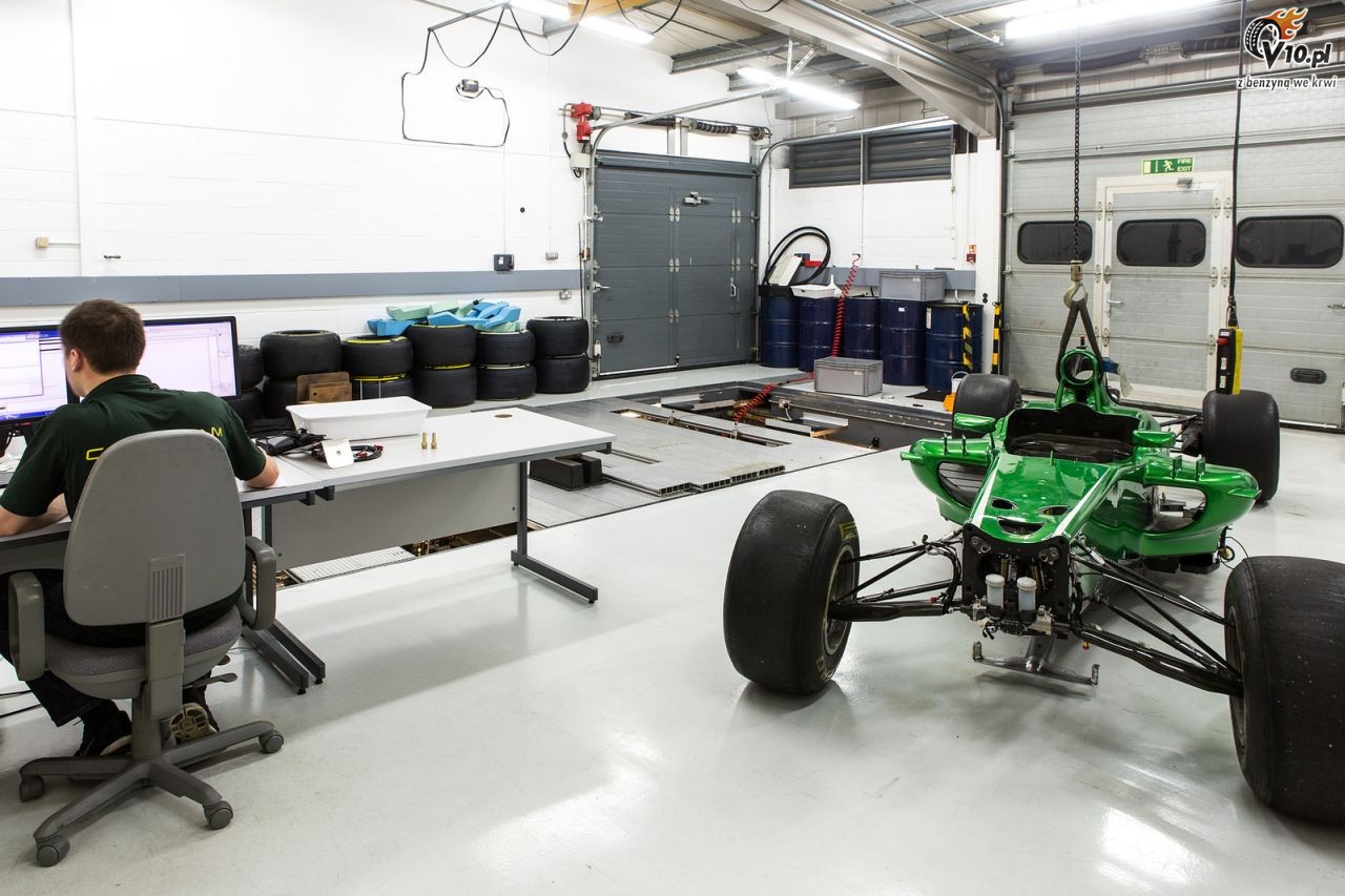 Fabryka Caterham F1 Team