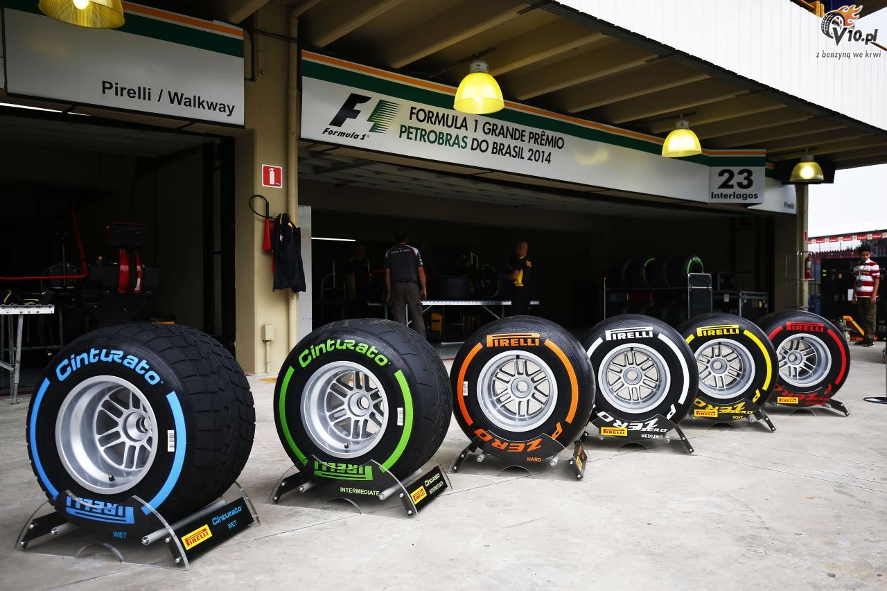 GP Brazylii 2014 - przygotowania