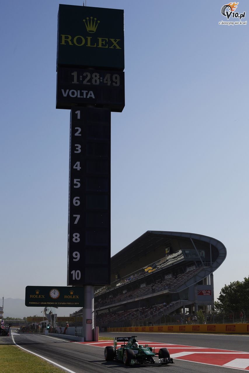 GP Hiszpanii 2014 - pitkowe treningi
