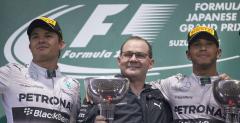 Liga Typerów - GP Japonii 2015 Liga Typerów - GP Japonii 2015