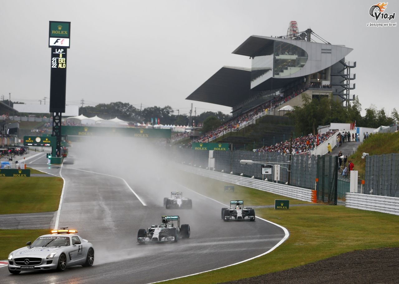 Villeneuve chce safety cara przy kadym incydencie w F1