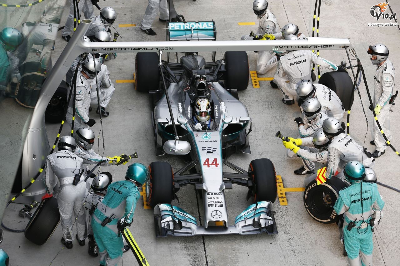Pit-stop w F1 kiedy i dzi