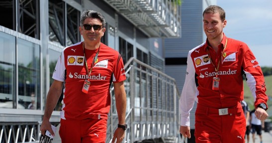 GP Węgier 2014 - przygotowania