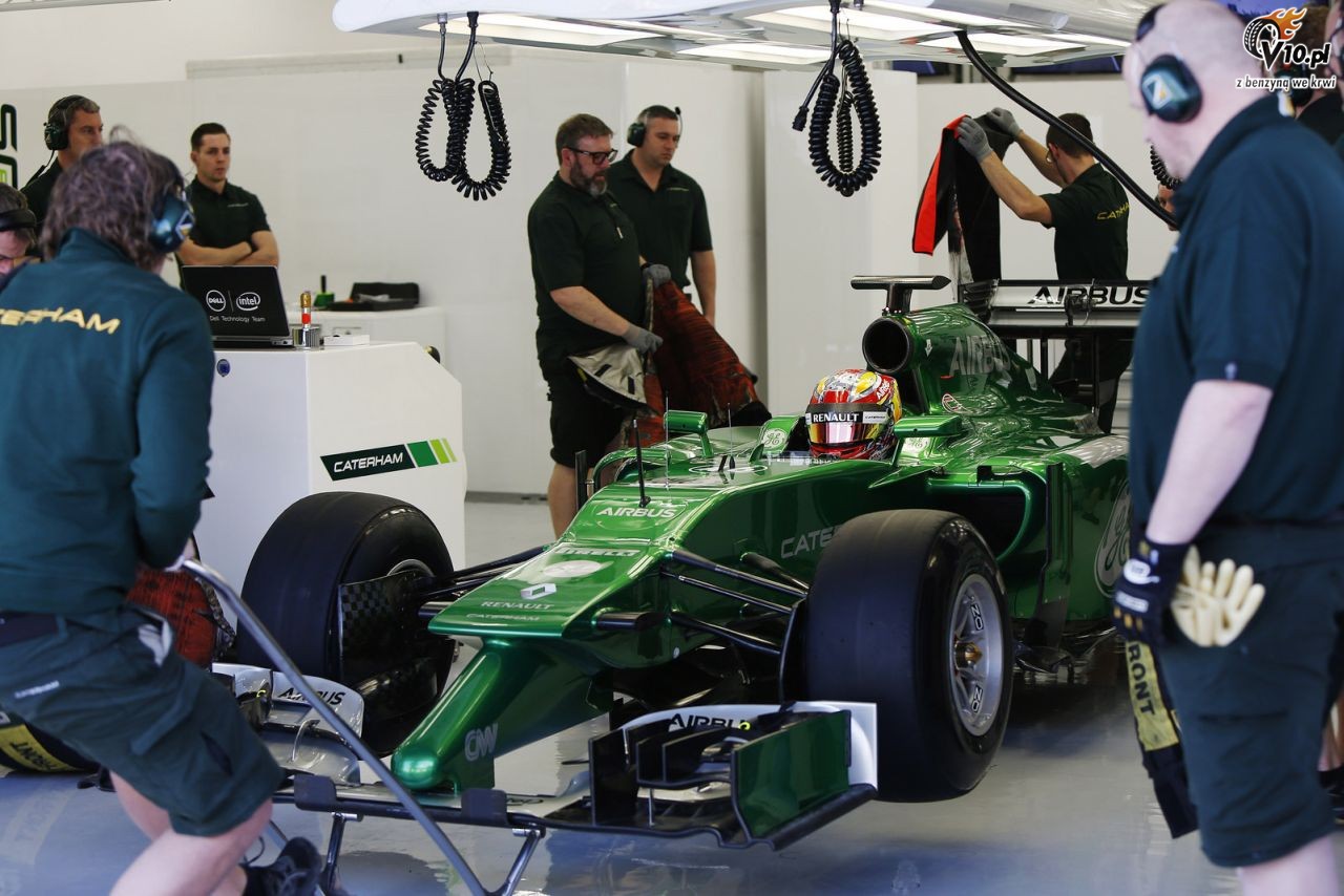 I testy F1 w Bahrajnie 2014 - dzie pierwszy