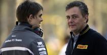 I testy F1 w Bahrajnie 2014 - dzie czwarty