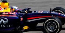 II testy F1 w Bahrajnie 2014 - dzie pierwszy