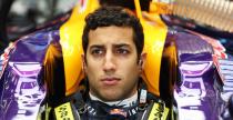 II testy F1 w Bahrajnie 2014 - dzie pierwszy