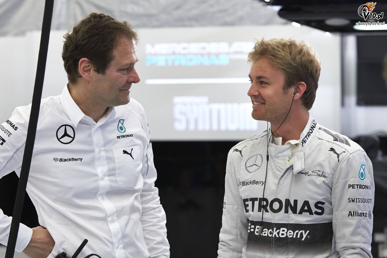 II testy F1 w Bahrajnie 2014 - dzie pierwszy