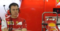 II testy F1 w Bahrajnie 2014 - dzie drugi