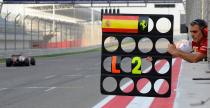 Testy opon w F1 po GP Abu Zabi - sprawd, ktrzy kierowcy pojed
