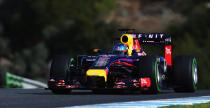 Testy F1 w Jerez 2014 - dzie drugi