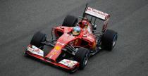 I testy F1 w Bahrajnie 2014 - rozkad jazdy
