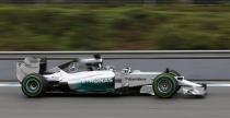 I testy F1 w Bahrajnie 2014 - rozkad jazdy