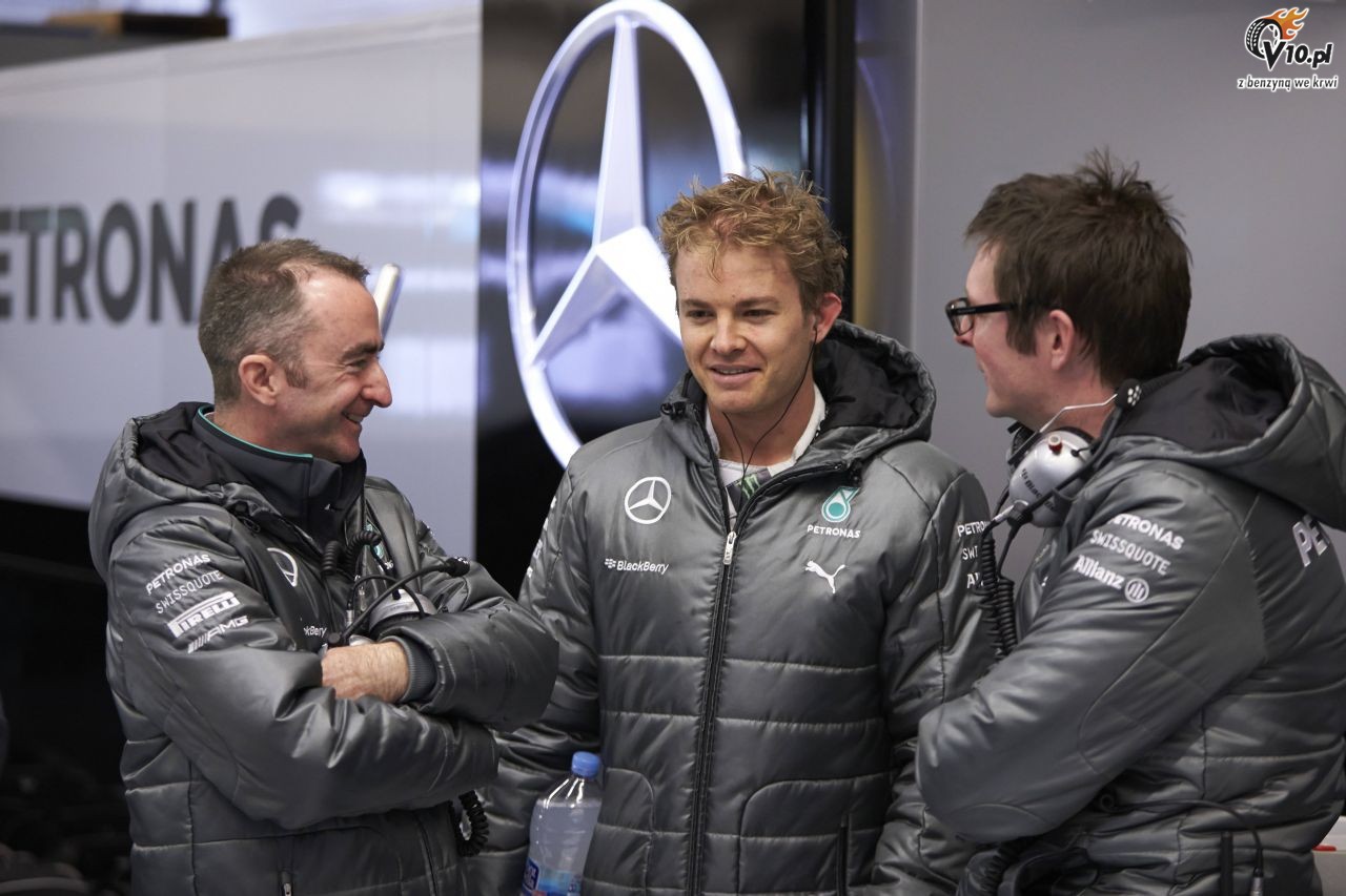 Testy F1 w Jerez 2014 - dzie czwarty