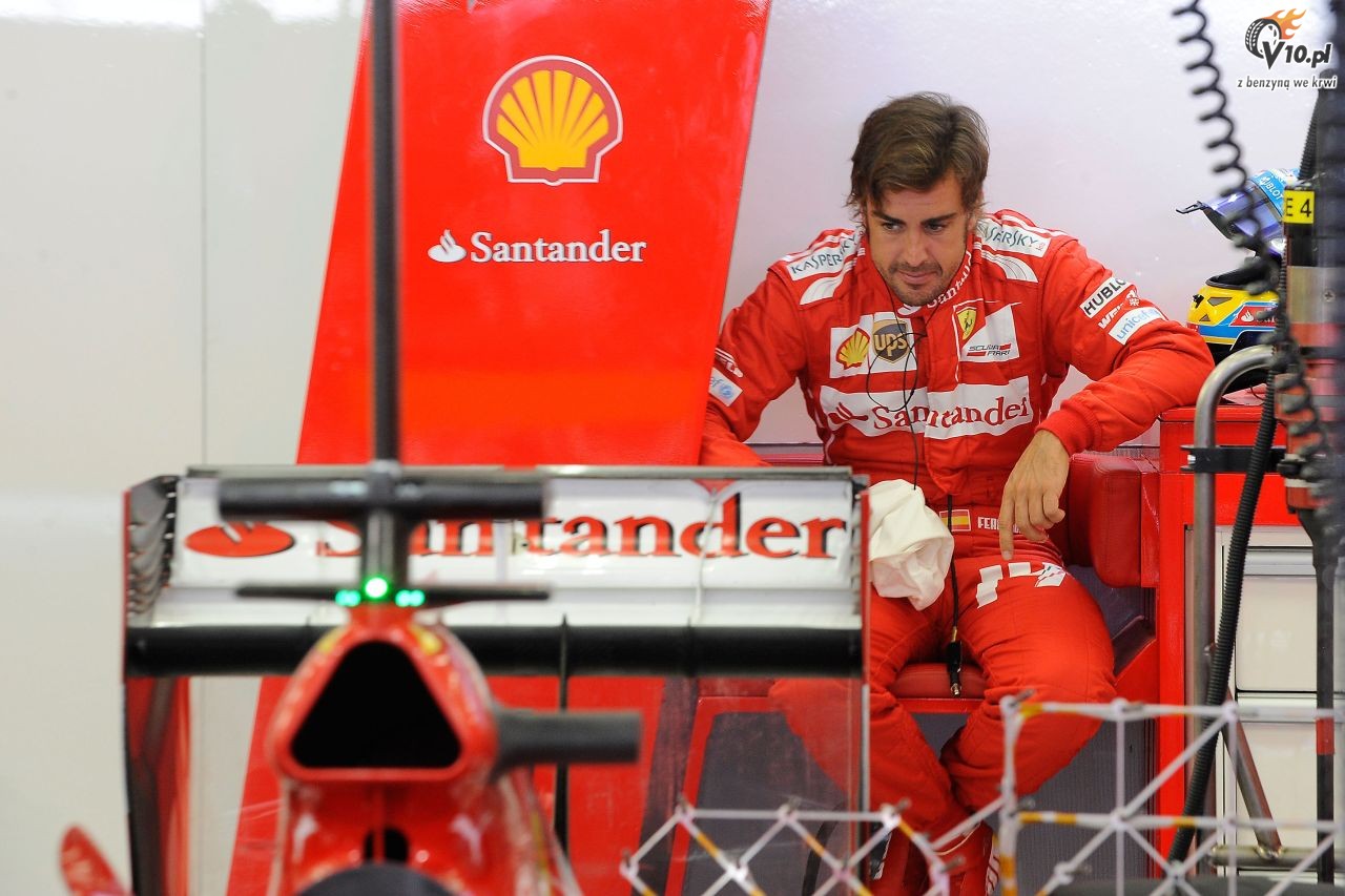 Testy F1 po GP Bahrajnu 2014