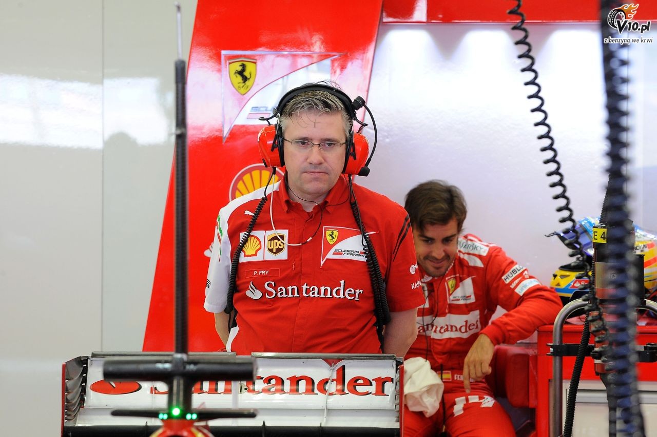 Testy F1 po GP Bahrajnu 2014