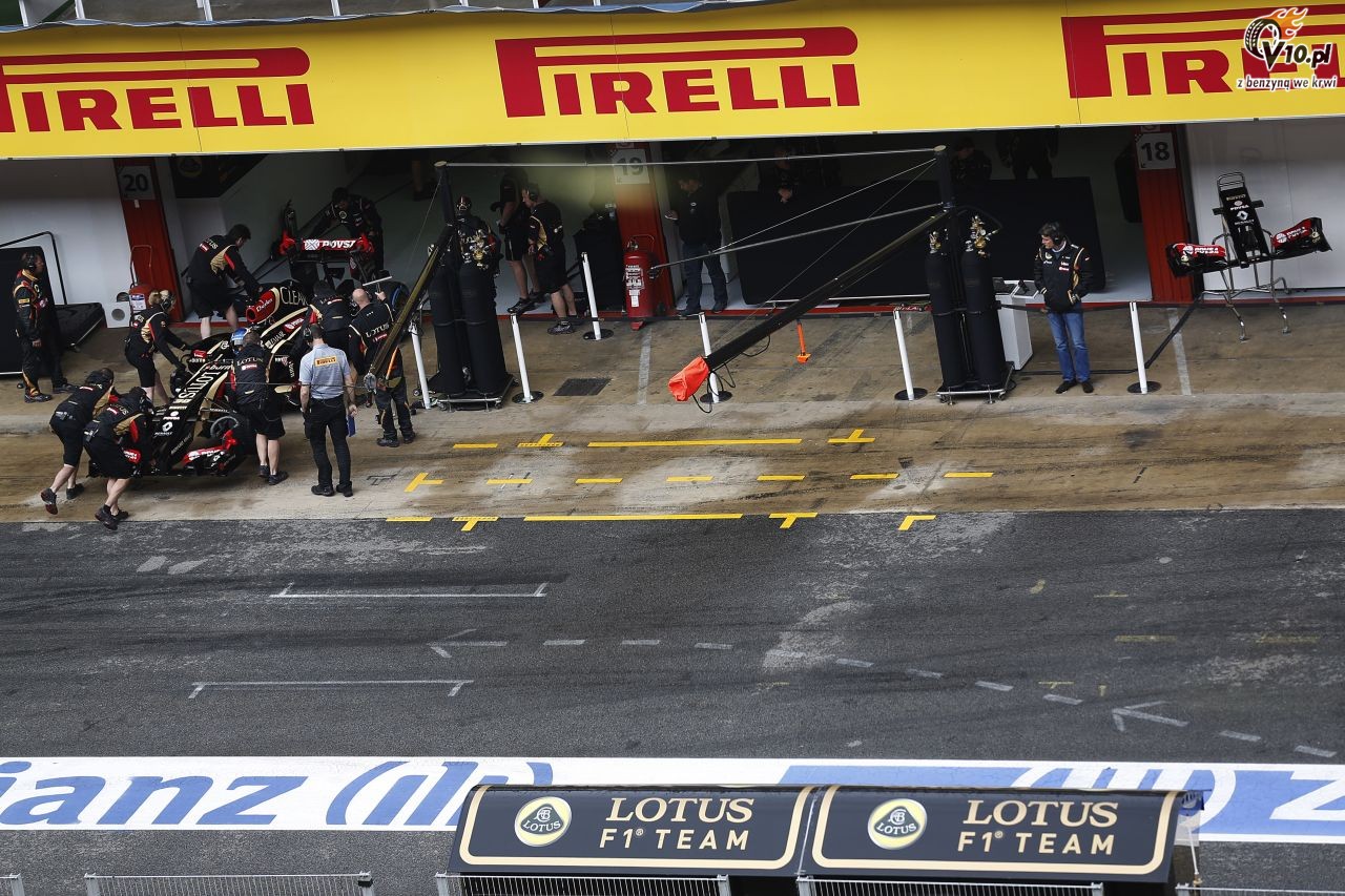 Testy F1 po GP Hiszpanii 2014