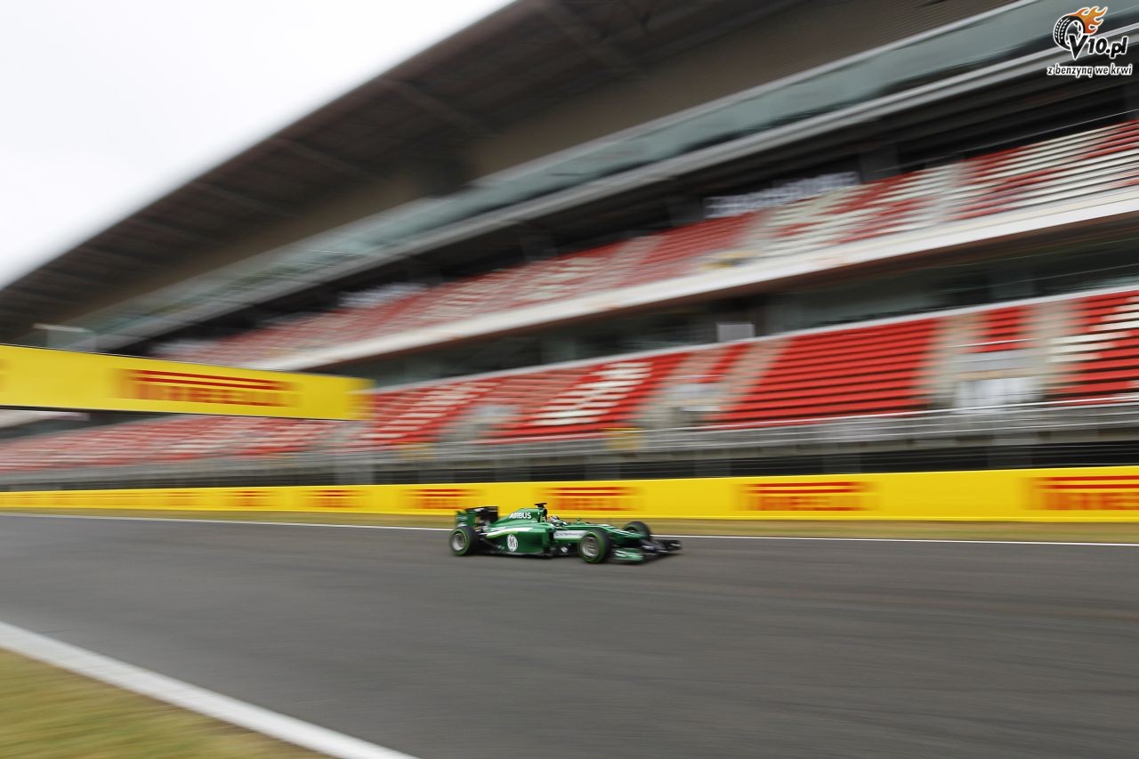 Testy F1 po GP Hiszpanii 2014
