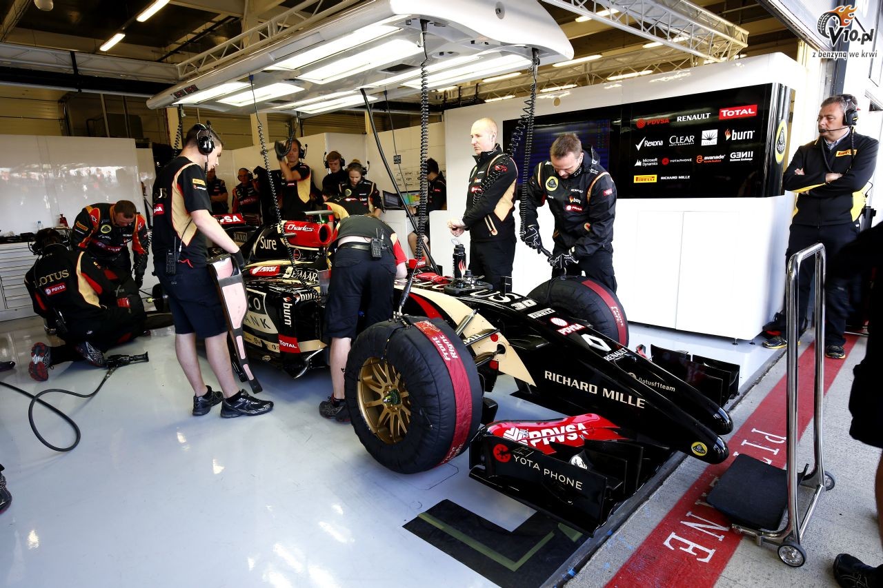 Testy F1 po GP Wielkiej Brytanii 2014
