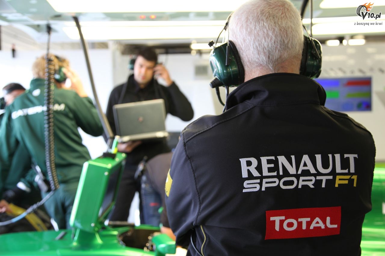 Testy F1 po GP Wielkiej Brytanii 2014