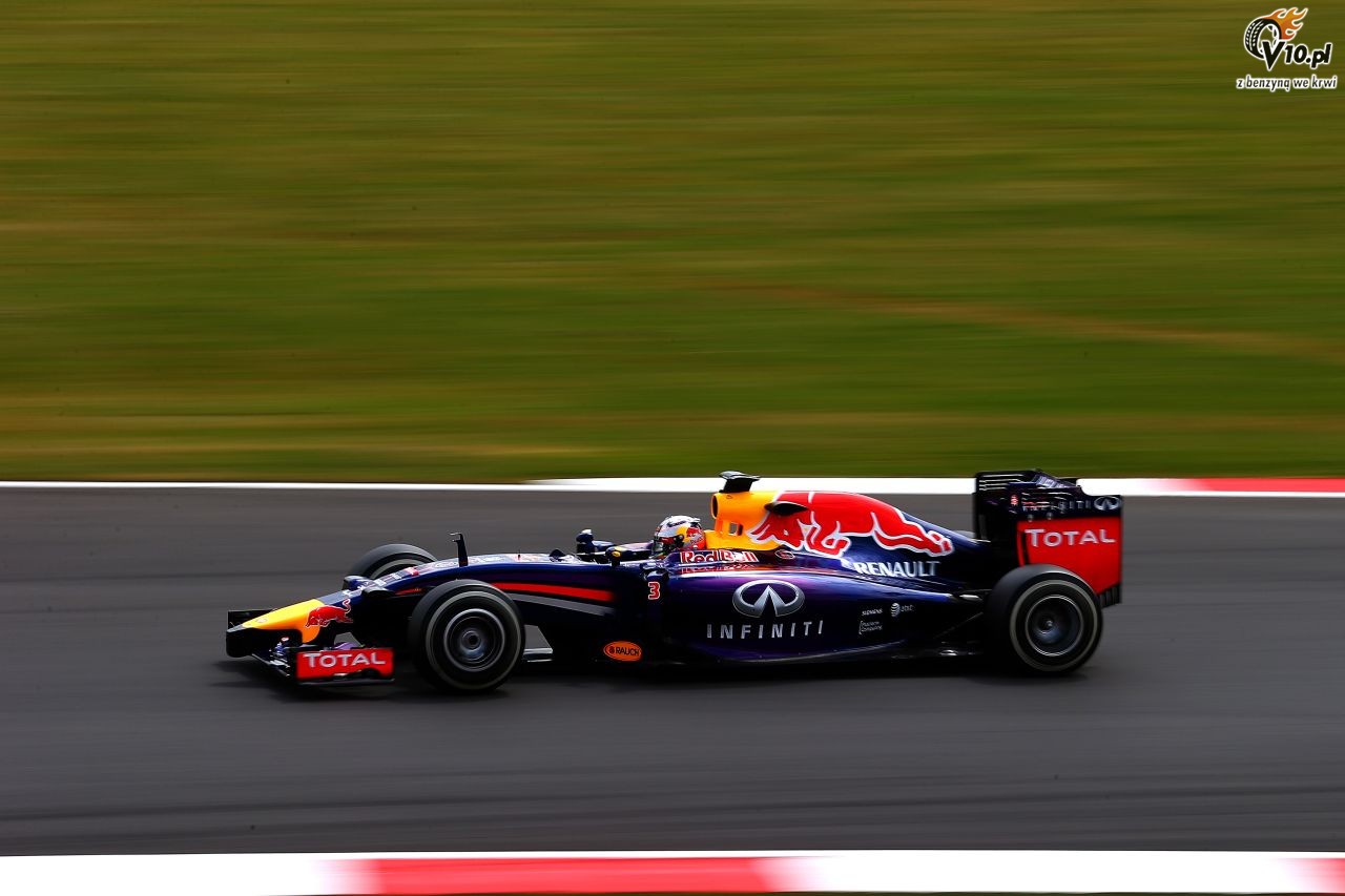 Testy F1 po GP Wielkiej Brytanii 2014